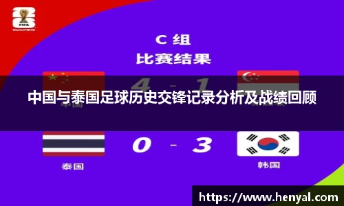 中国与泰国足球历史交锋记录分析及战绩回顾