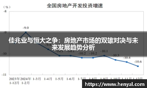 佳兆业与恒大之争：房地产市场的双雄对决与未来发展趋势分析