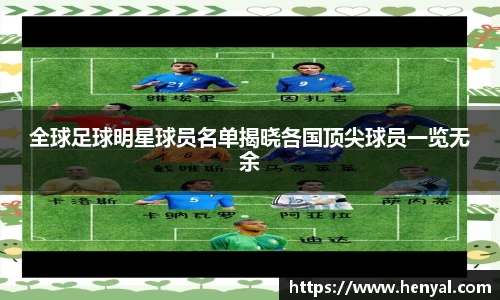 全球足球明星球员名单揭晓各国顶尖球员一览无余