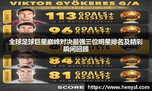 全球足球巨星巅峰对决最强三位明星排名及精彩瞬间回顾